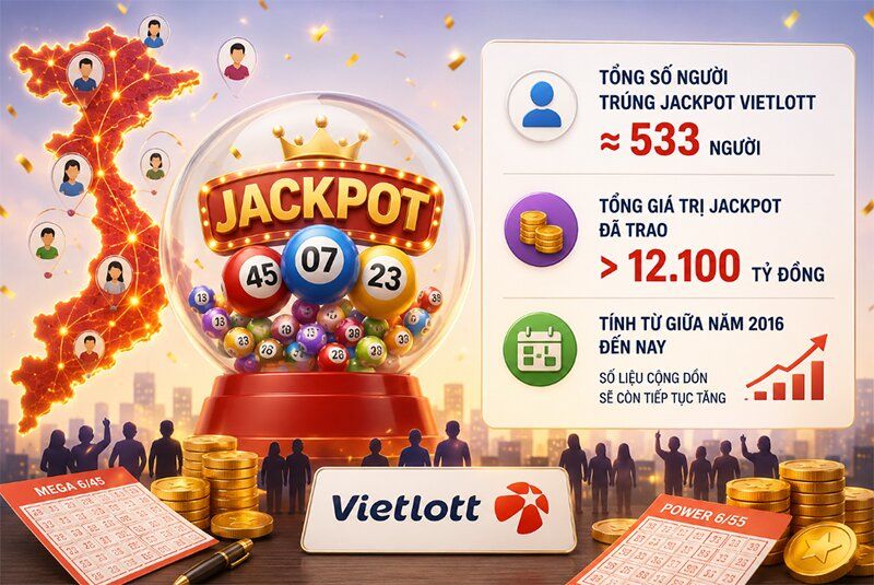 Tổng số người đã trúng jackpot Vietlott là bao nhiêu?