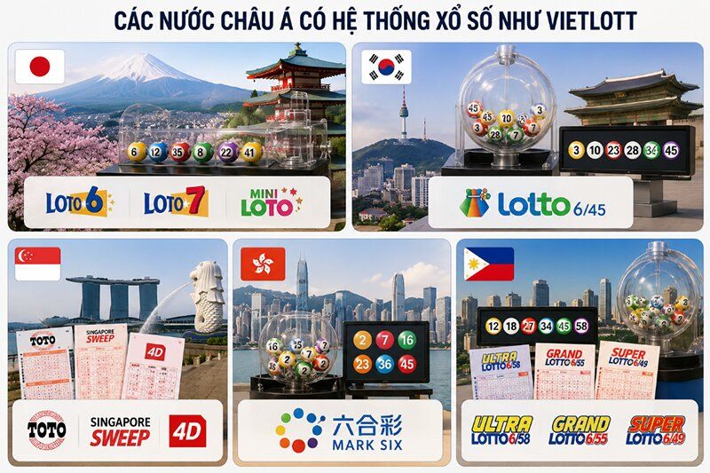 các nước có xổ số như Vietlott