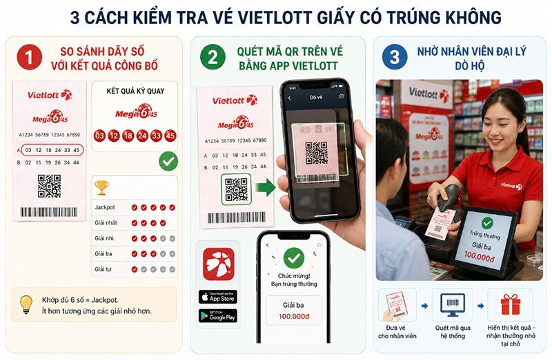 cach-kiem-tra-ket-qua-vietlott-giay.jpg