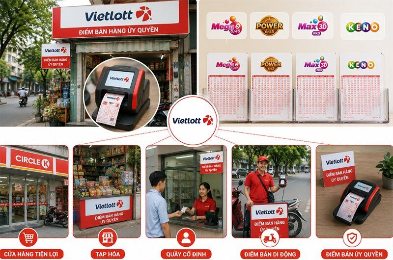 Cách mua vé Vietlott tại đại lý