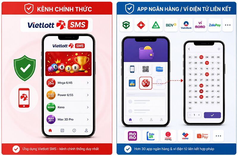 cach-mua-ve-vietlott-truc-tuyen.jpg