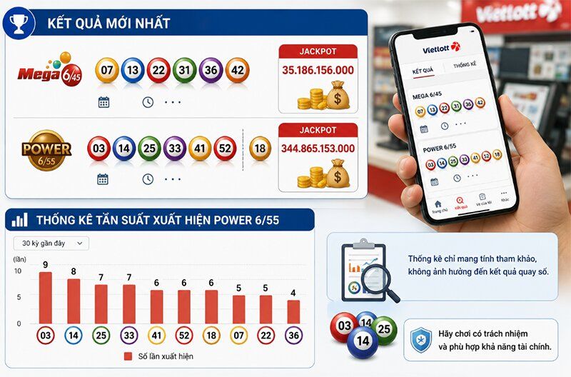 Tra cứu kết quả Vietlott