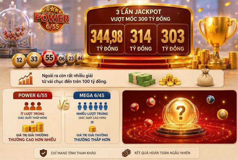 jackpot-lon-nhat-lich-su-viet-nam.jpg