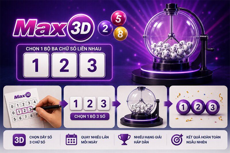Tra cứu kết quả Max3D