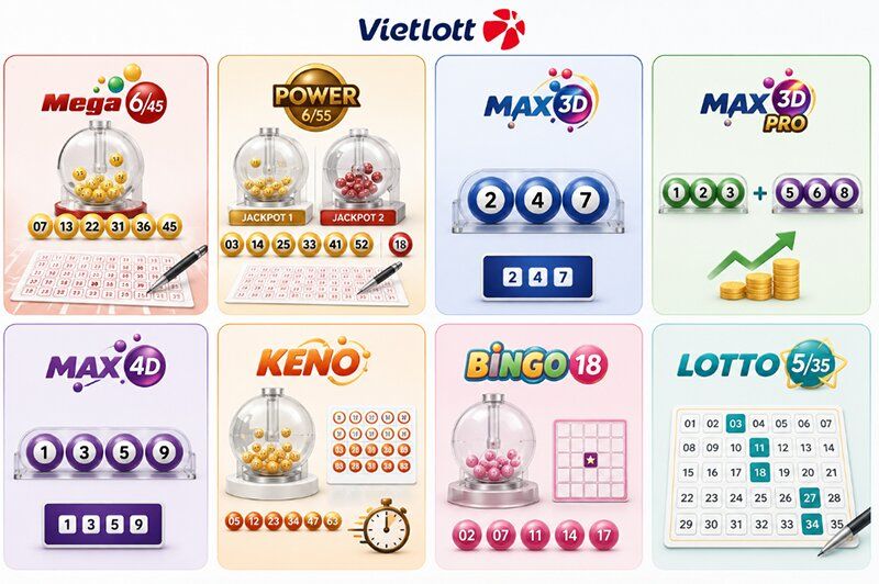 Các sản phẩm xổ số điện toán Vietlott