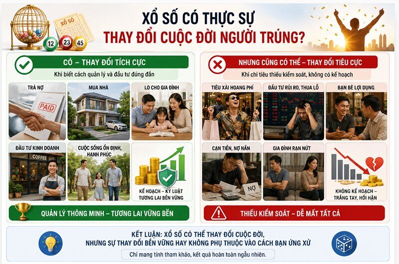 Xổ số thay đổi cuộc đời